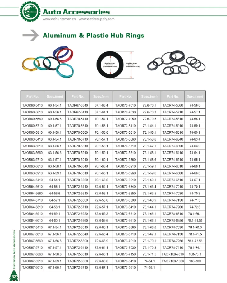 black hub center ring